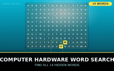 Computer Hardware Word Search Word Search Puzzle