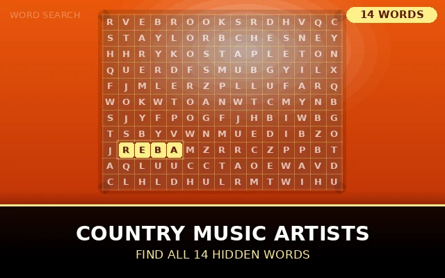 Country Music Artists Grid