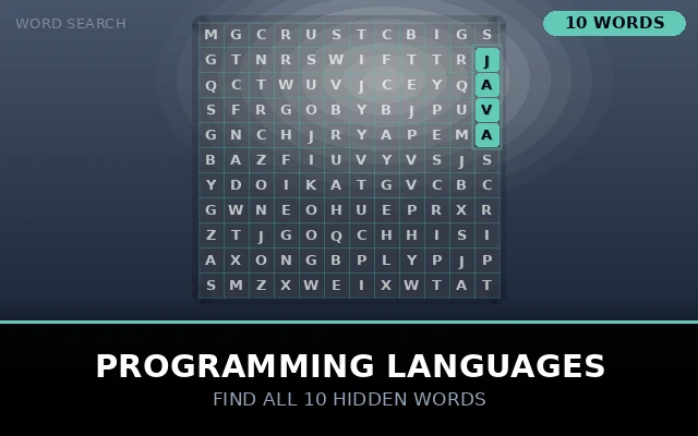 Programming Languages Grid
