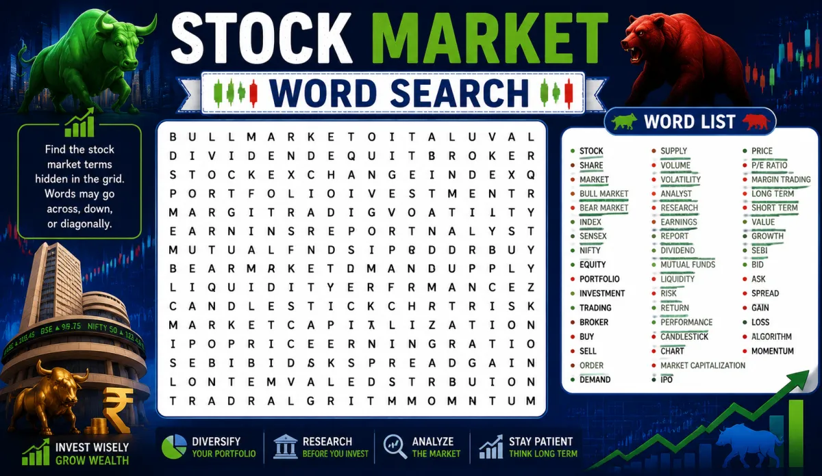 Stock Market Word Search: Investing Terms Explained (2026)
